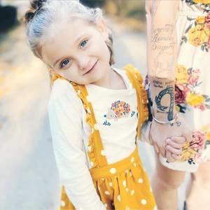 Meet your Posher, Alexis